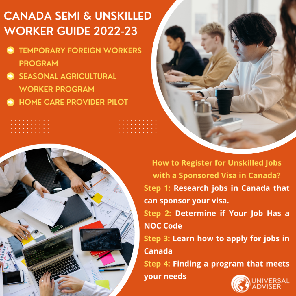 migrate-to-canada-as-an-unskilled-worker-apply-for-jobs-in-canada