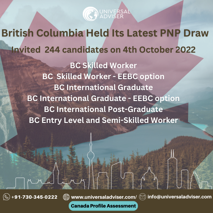 British Columbia Held Its Latest PNP Draw