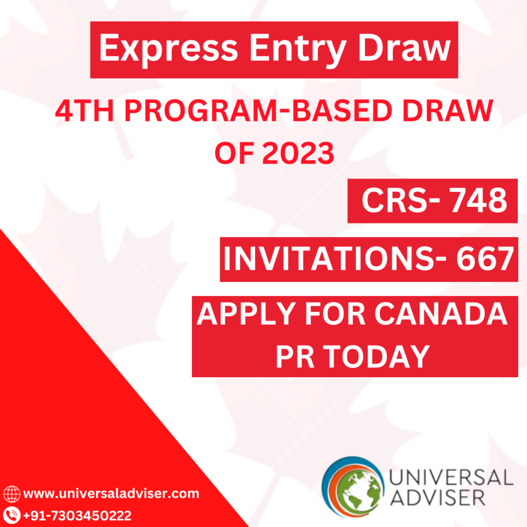 Latest Express Entry Draw on 1st March Issued 667 ITAs