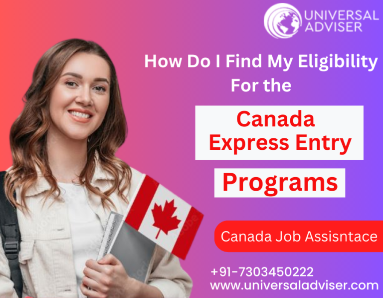 Canada Express Entry Application, Immigrate Through Express Entry