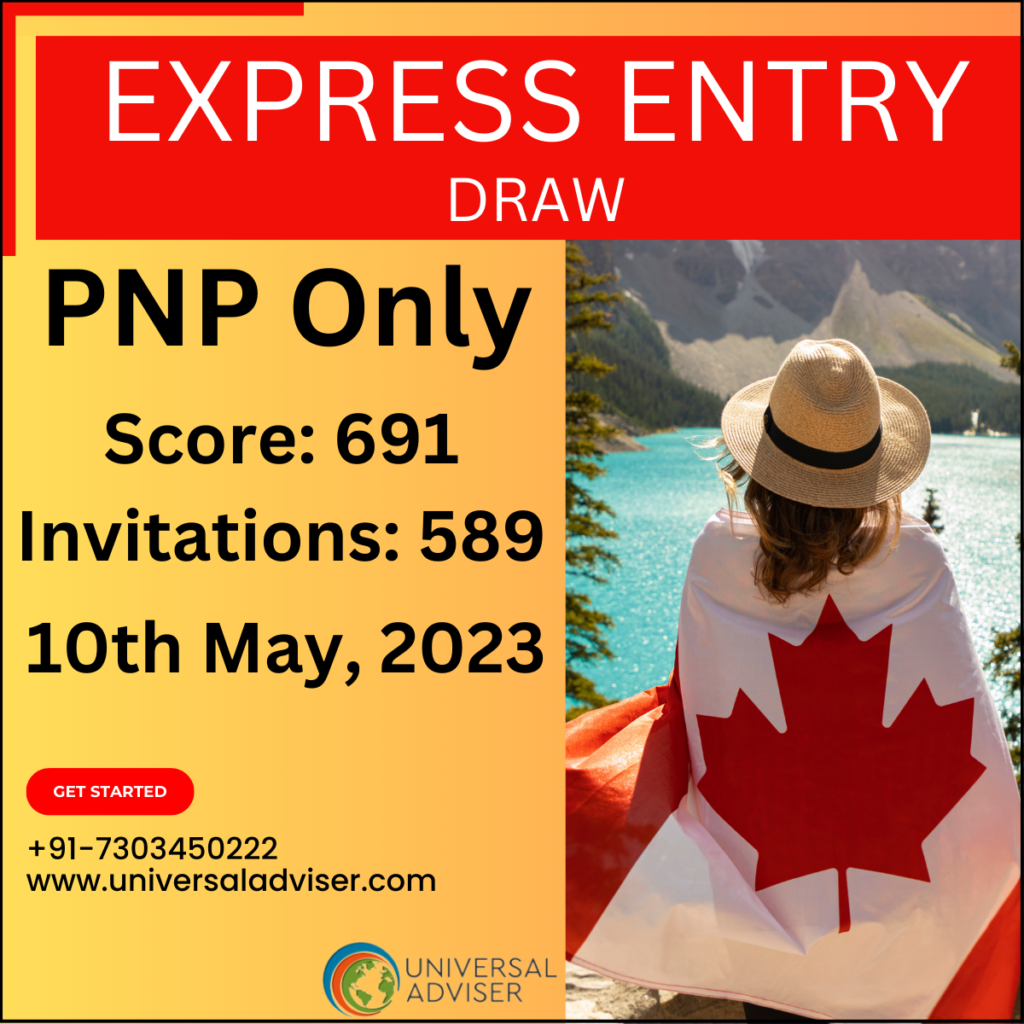 Recent BC PNP Draw on 9th May Issued 155 ITAs for PR