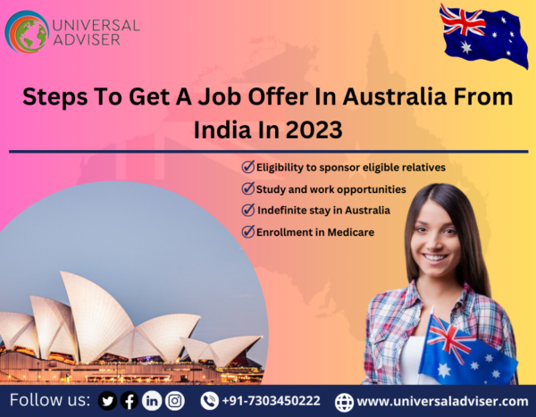 steps-to-get-a-job-offer-in-australia-from-india-in-2024