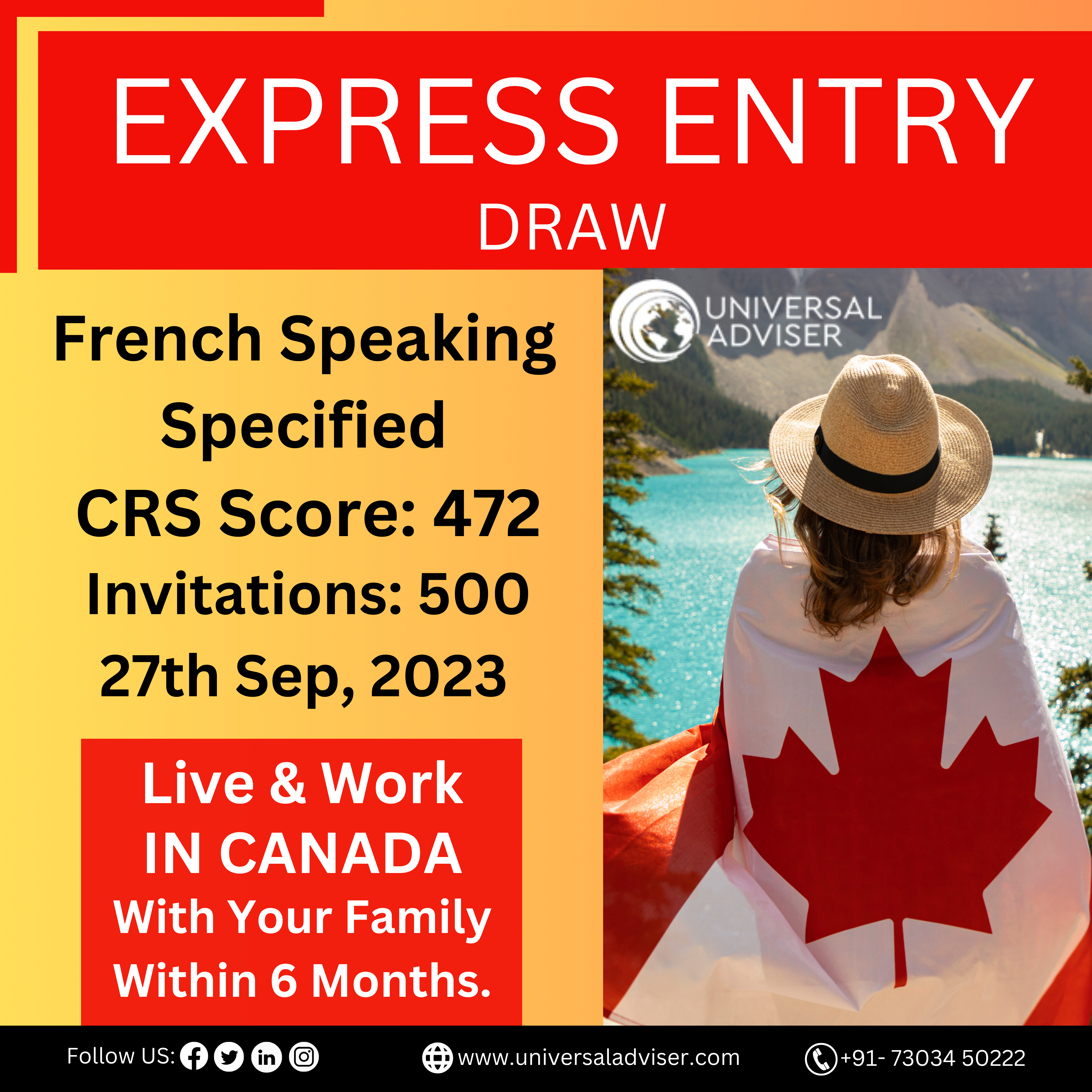 Express Entry Issues ITAs for French Language Proficiency Candidates with CRS Score of 472