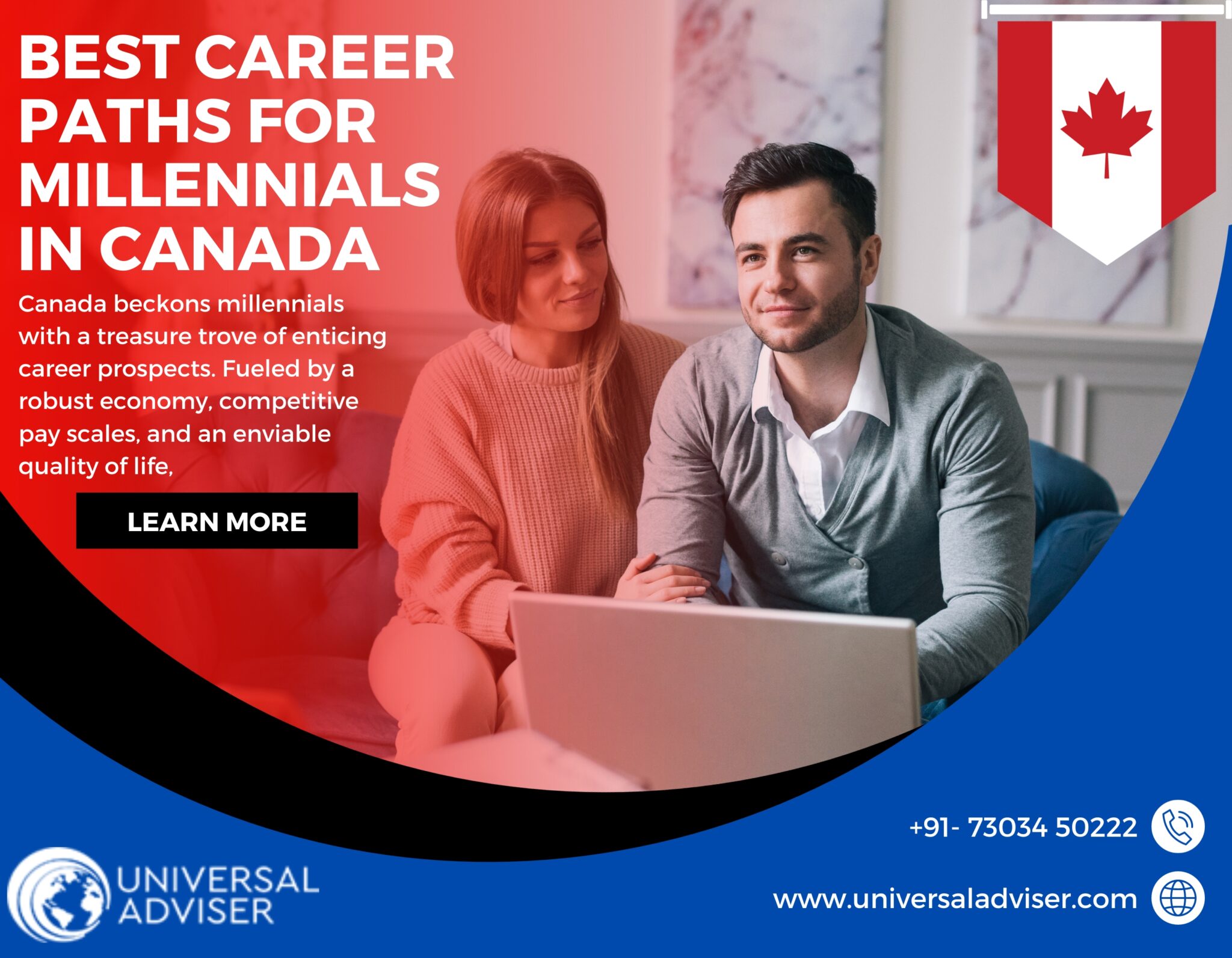 Top Career Options For Millennials Live And Work In Canada   Best Career Paths For Millennials In Canada 2048x1593 