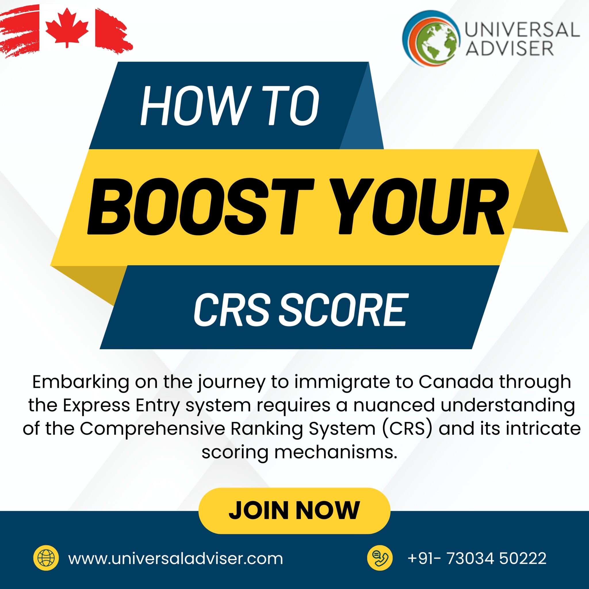 Understanding The Super Visa For Canada In 2023 2024   How To Increase Your CRS Score For Express Entry 2048x2048 