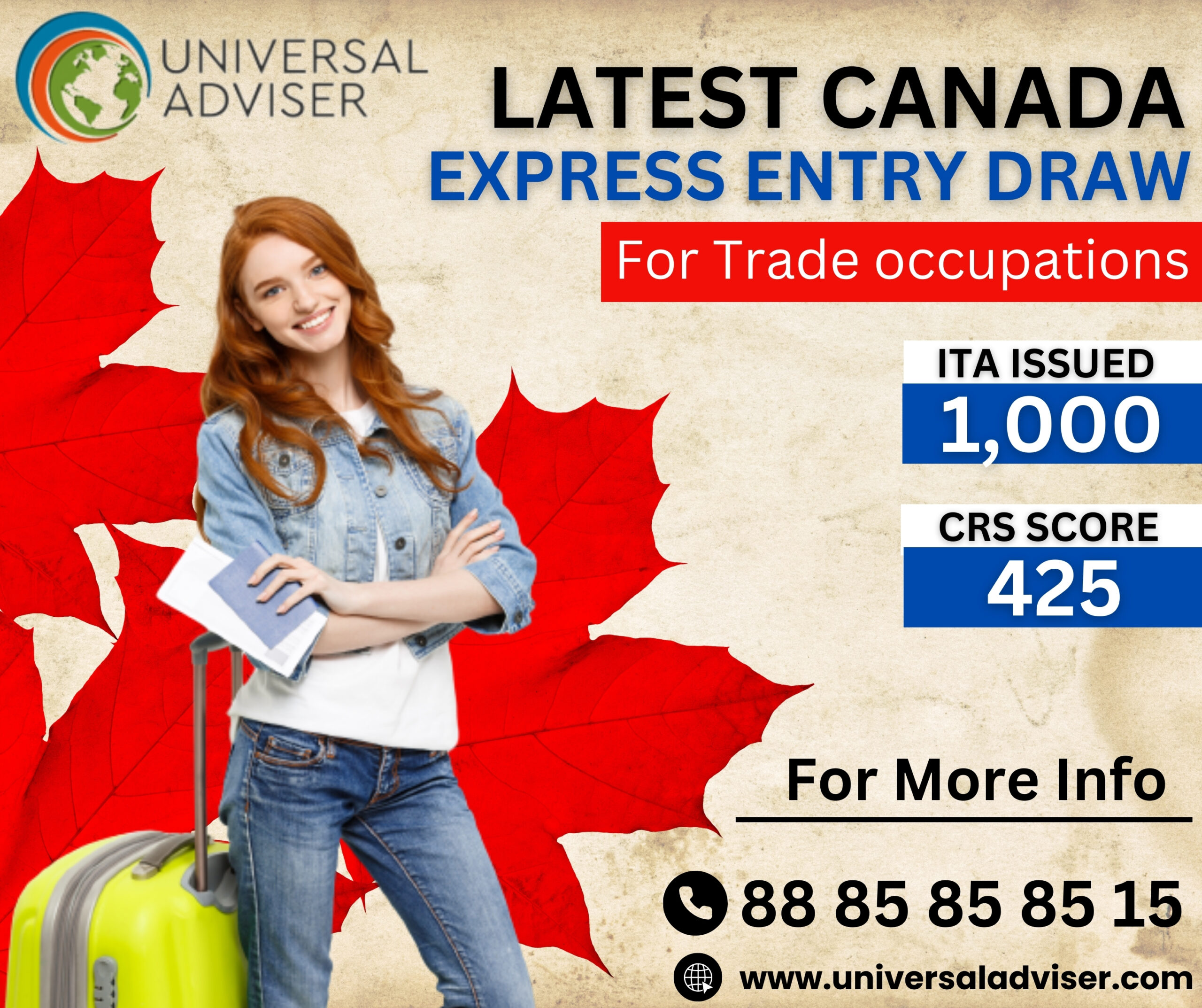 Latest All-program Express Entry Draw, CRS Score Drops to 481