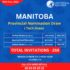 Latest Manitoba PNP Draw Issued 268 ITAs to Skilled Workers