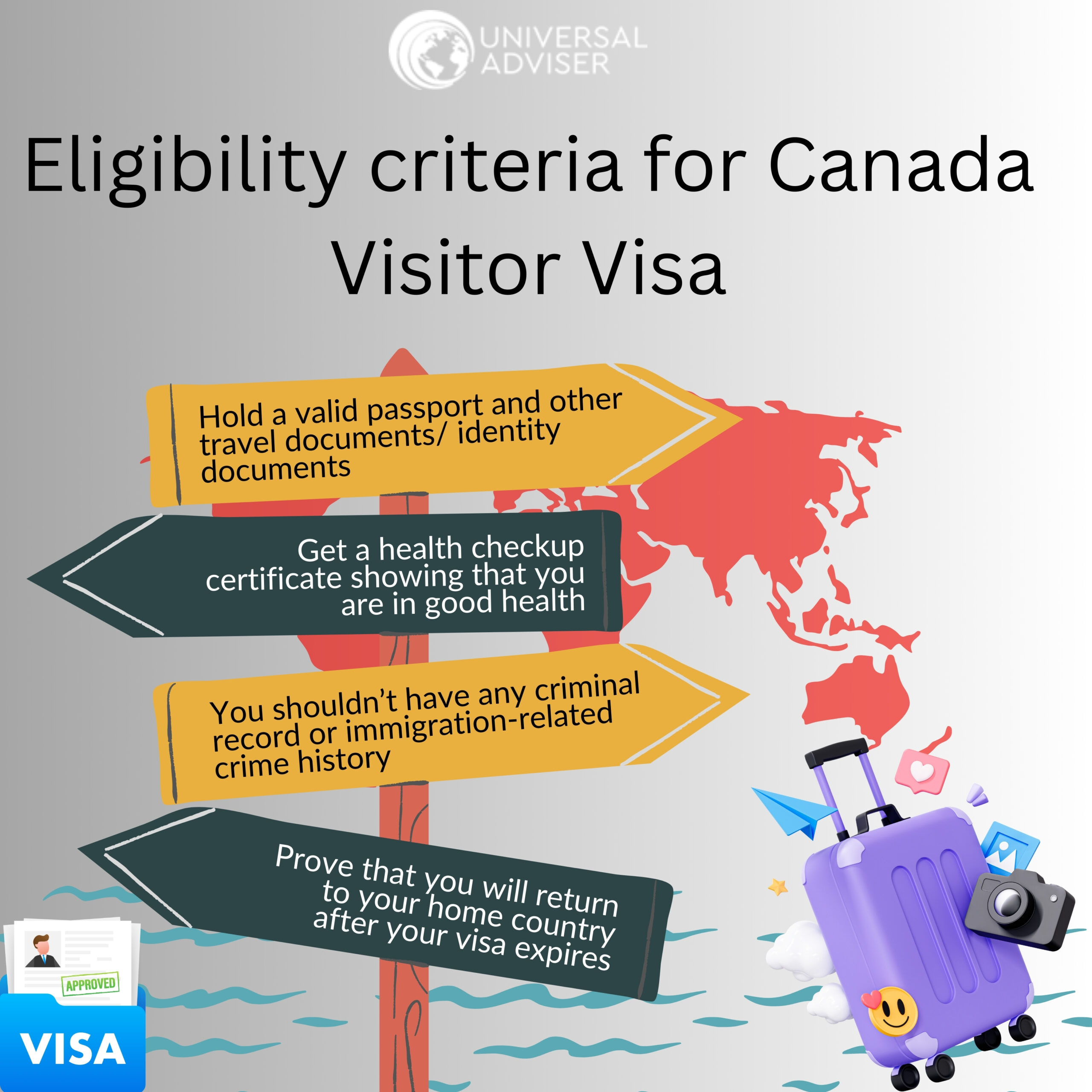 Eligibility Criteria for Canada Visitor Visa