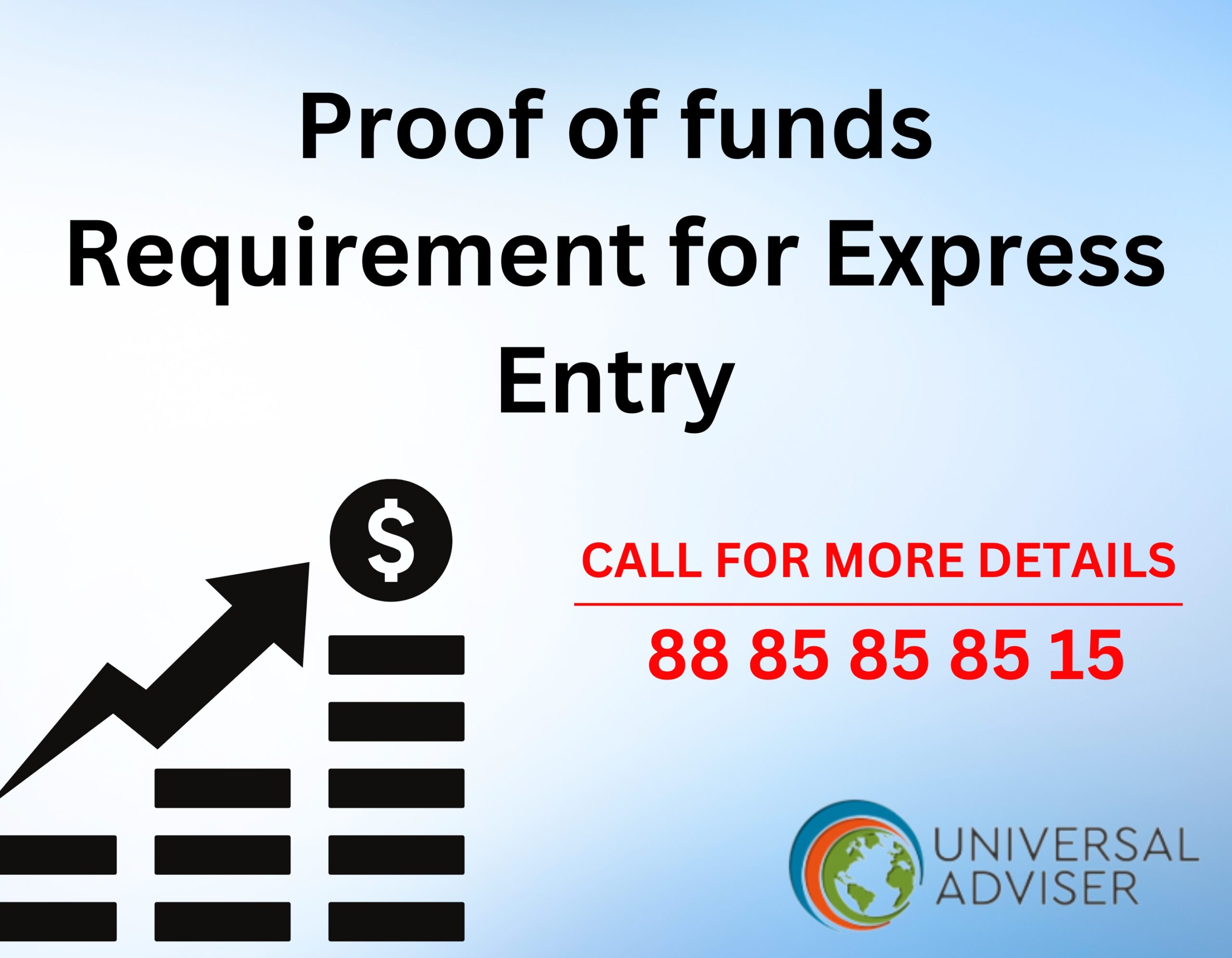 proof of funds requirement for Express Entry
