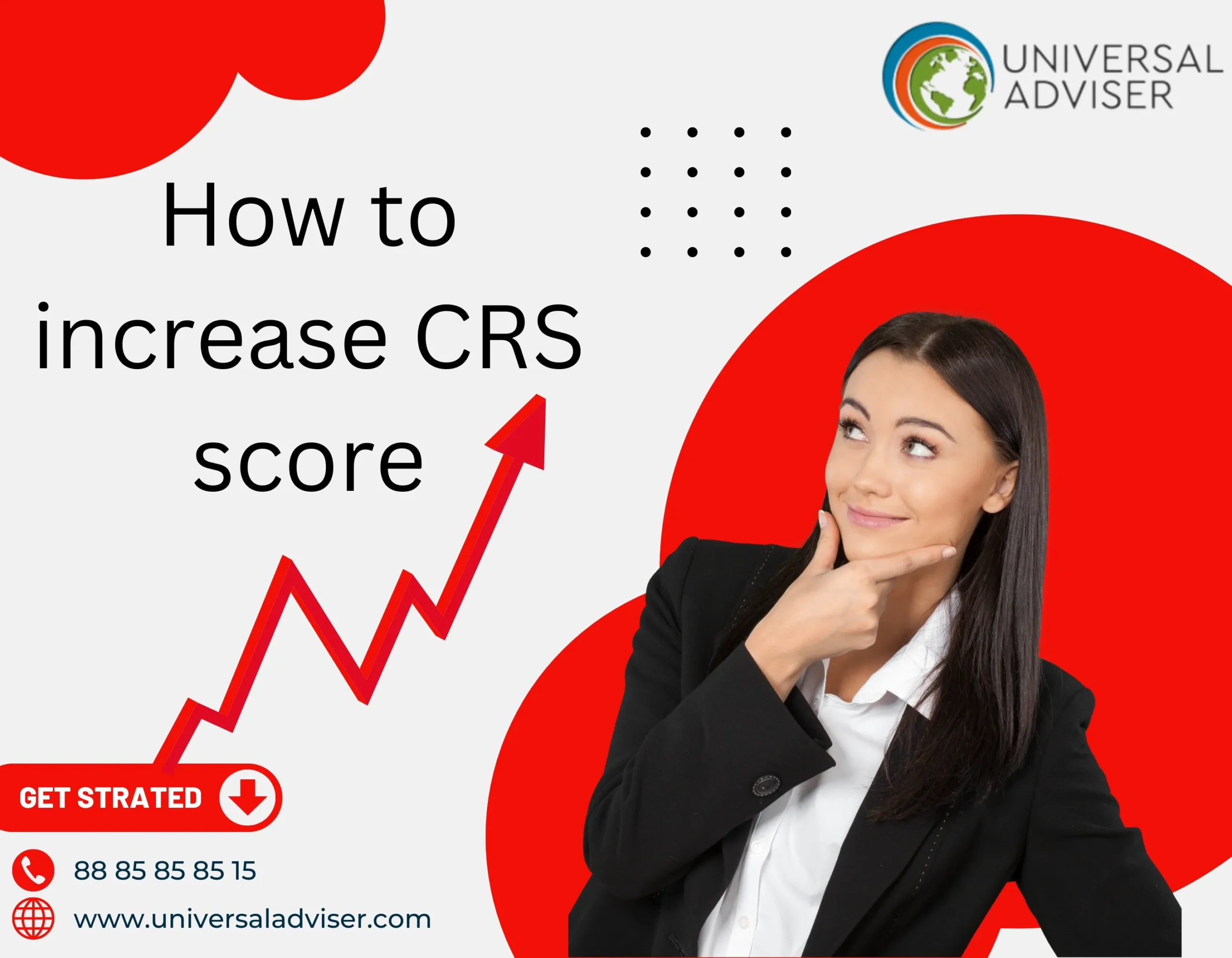 CRS Score For Canadian PR Process