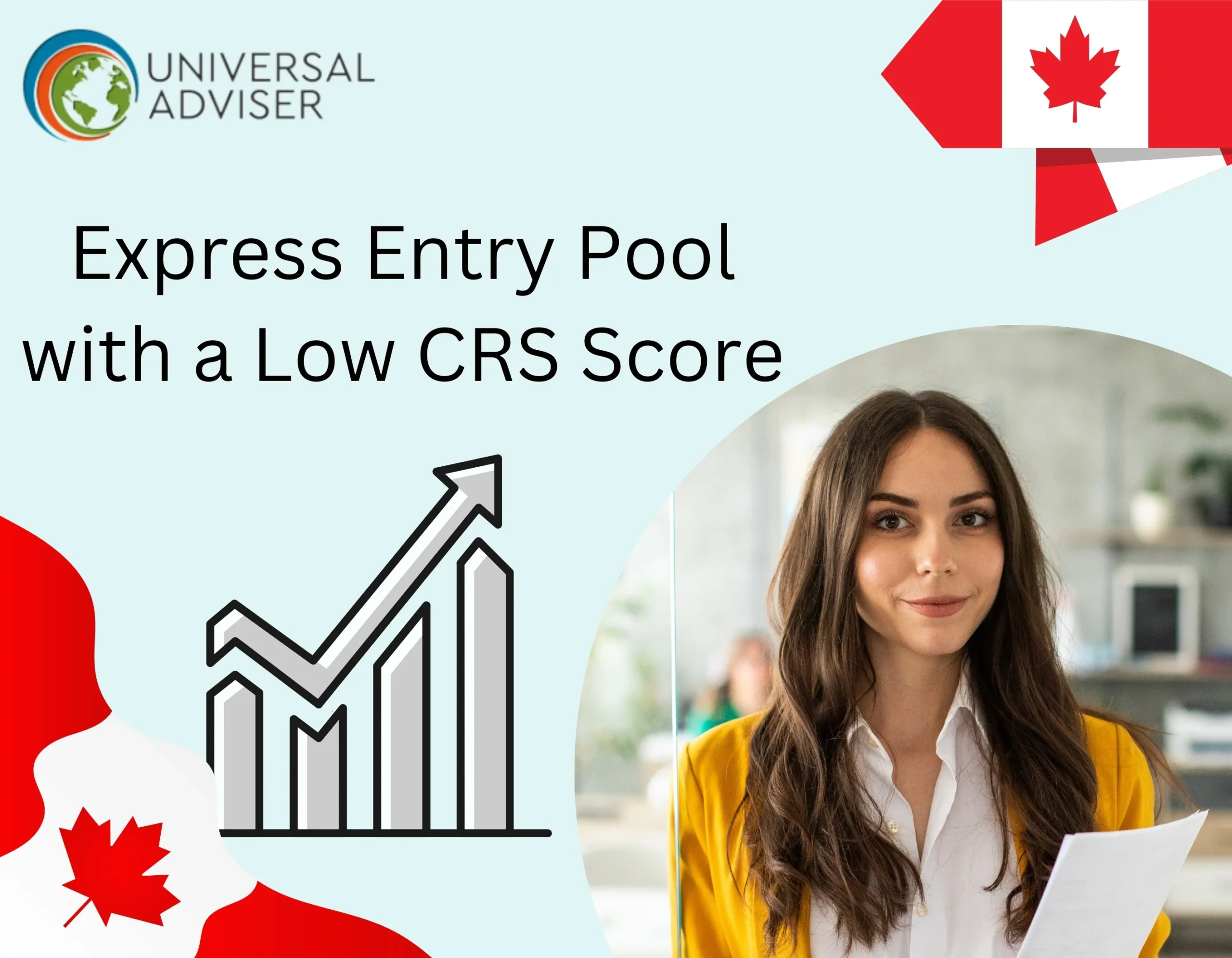 Express Entry Pool with a Low CRS Score