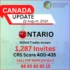 Latest OINP Draw Issues 1287 Invitations for Skilled Trades Stream