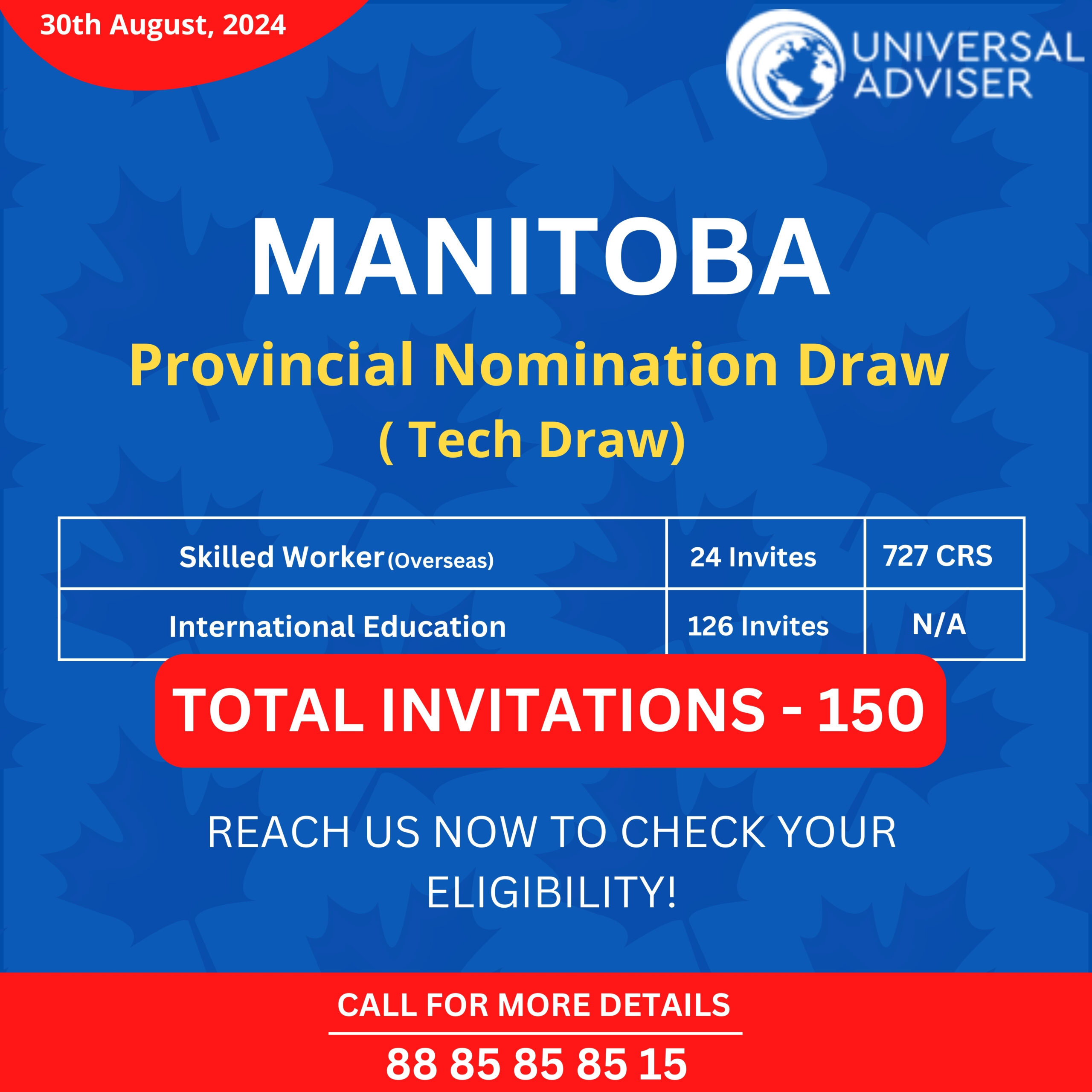 Manitoba Conducts Latest PNP Draw, Issuing 150 Letters of Advice to Apply