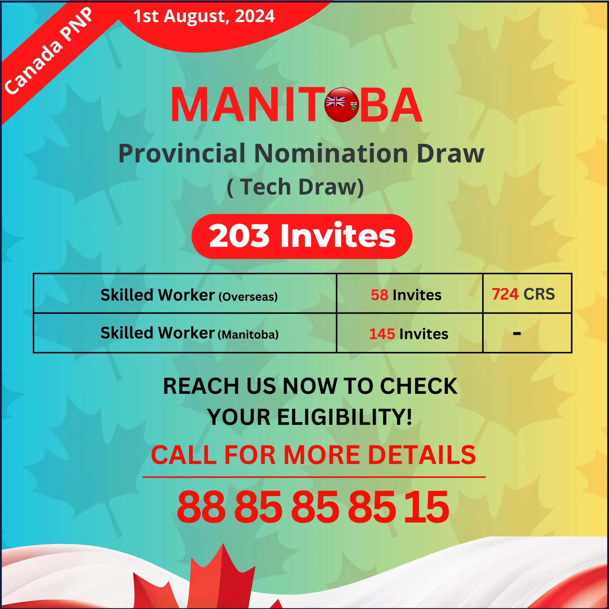 Manitoba Issues 203 Letters of Advice in August 2024 PNP Draw