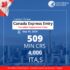 Latest Express Entry Draw for Canadian Experience Class